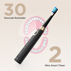 Sonic Electric Rechargeable Toothbrush