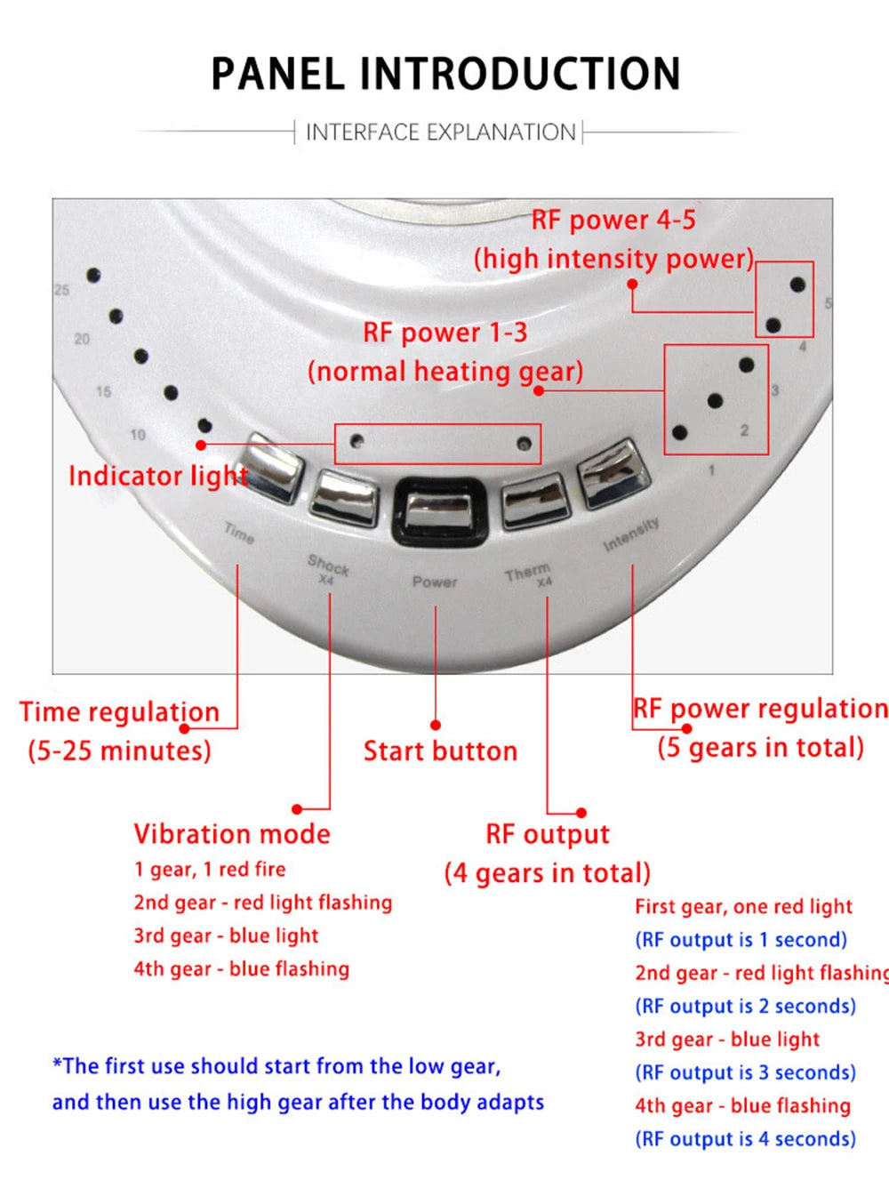 Portable RF Skin Care Rejuvenation Machine