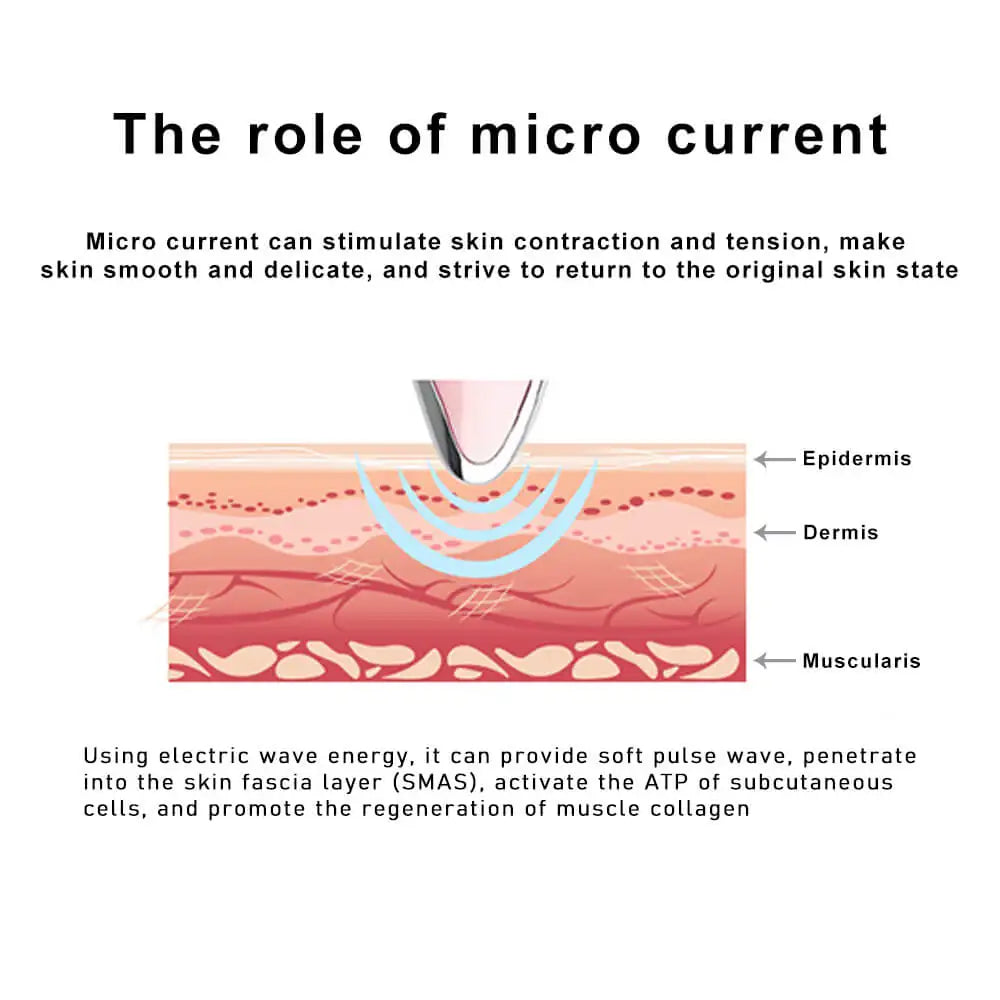 Micro-current Face and Body Massage Device