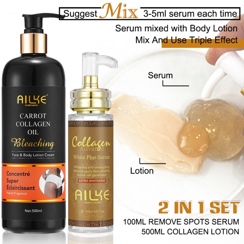 AILKE Collagen Skin Care for Even Skin Tone - MybeautySync