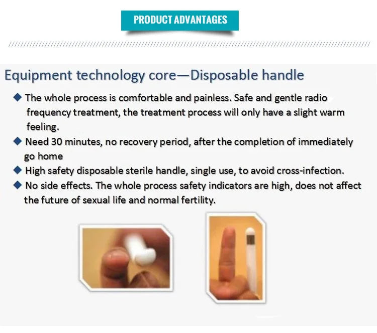 Thermiva Fractional RF Vaginal  Rejuvenation Machine