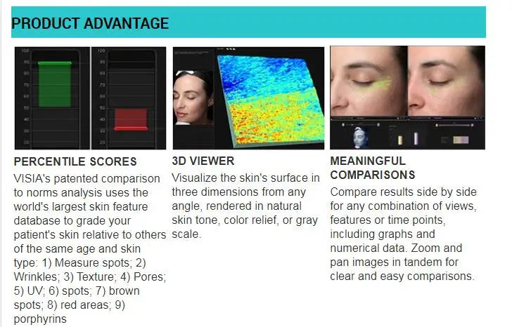 VISIA Skin Tone Analyzer