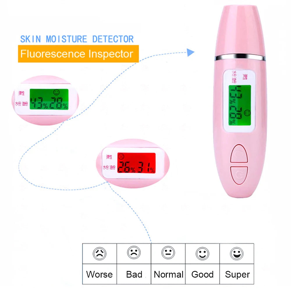 SMART Digital Skin Test Pen