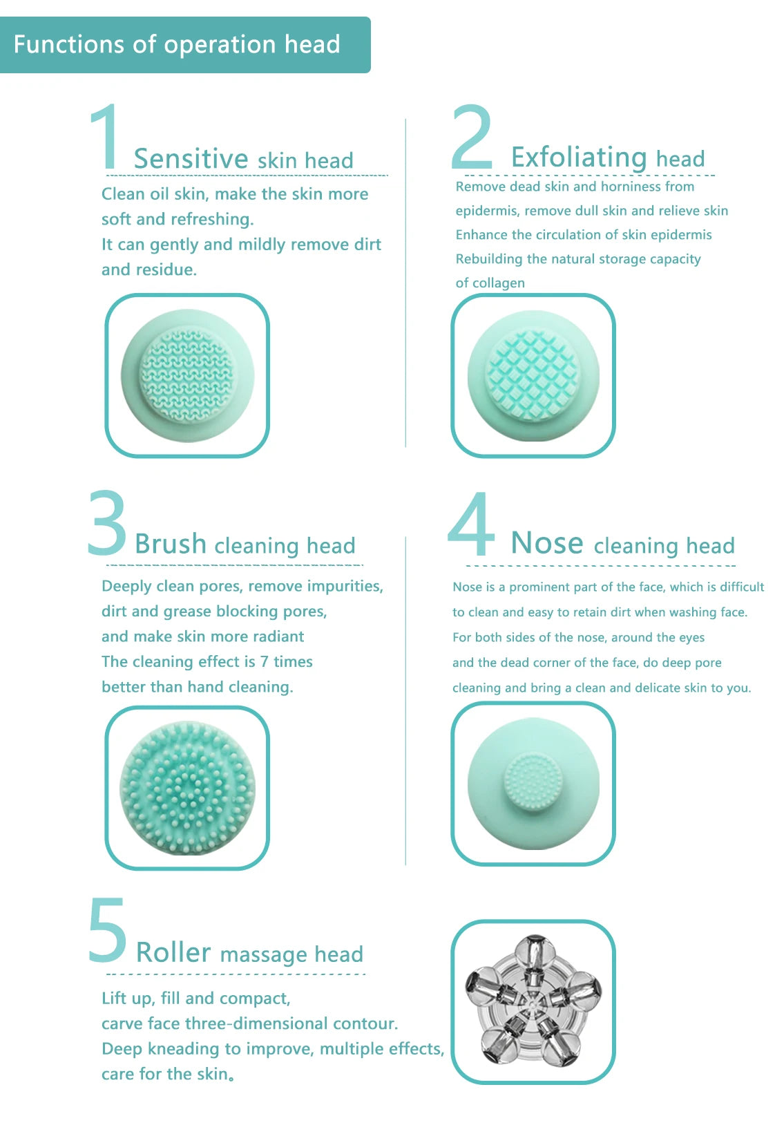 6-in-1 Facial Cleansing Brush