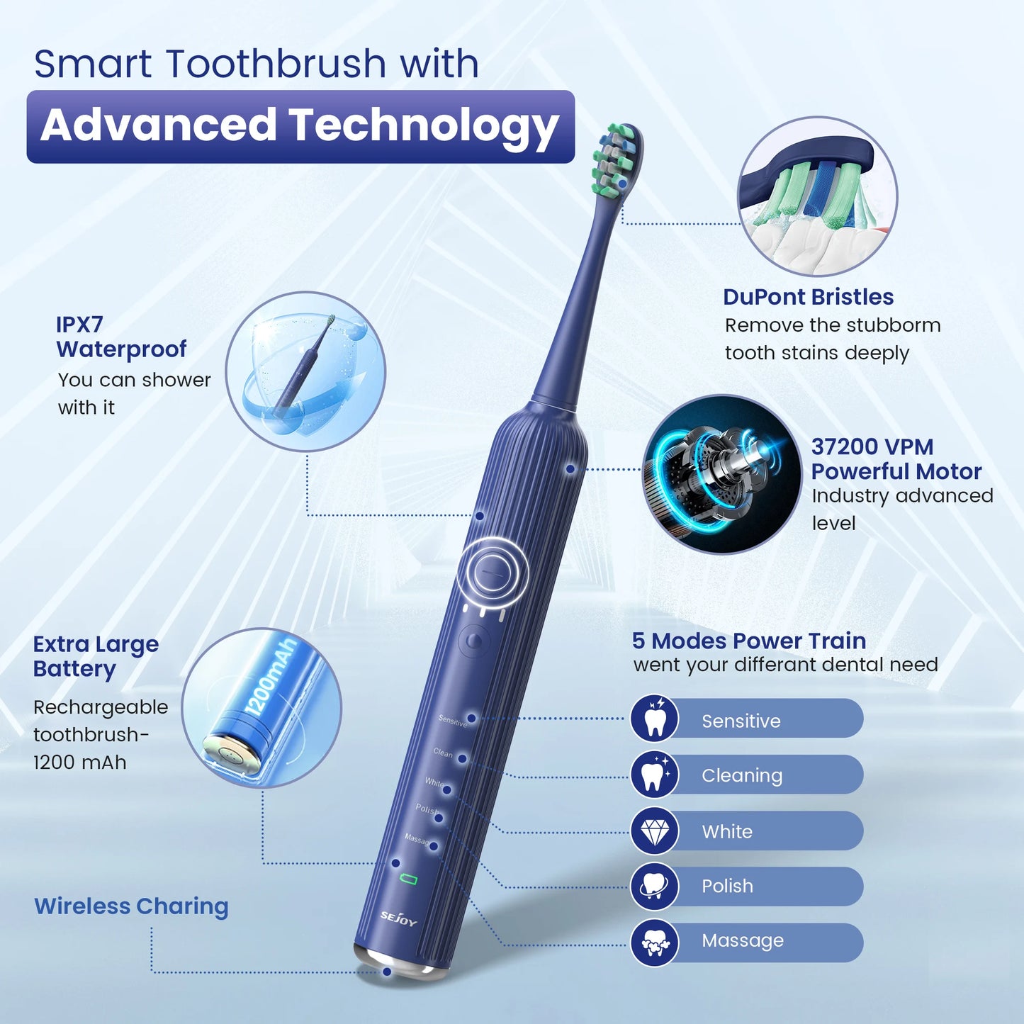 SEJOY Sonic Electric Toothbrush