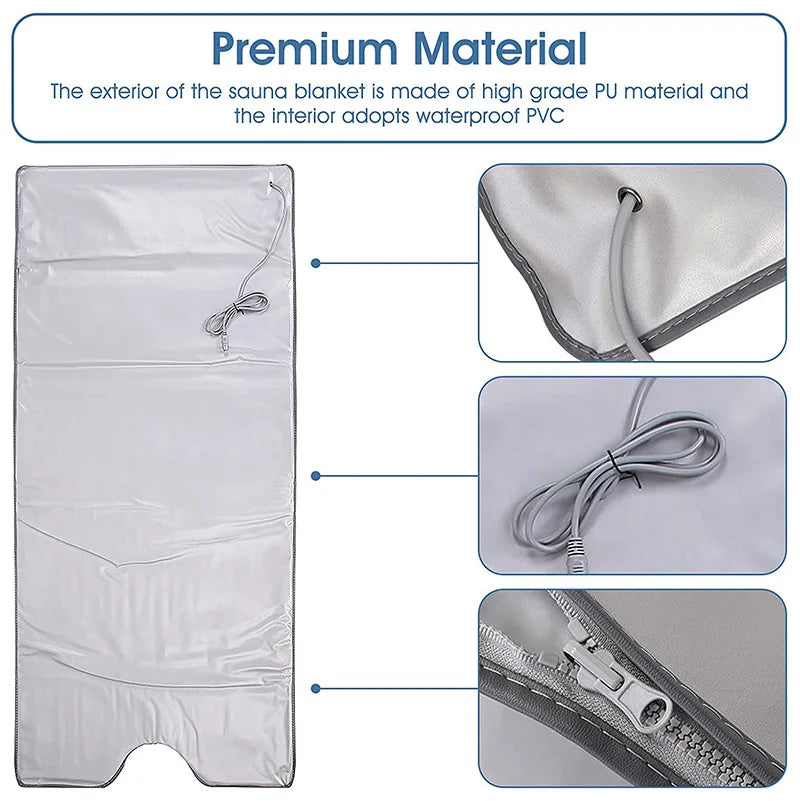 Digital Infrared Blanket