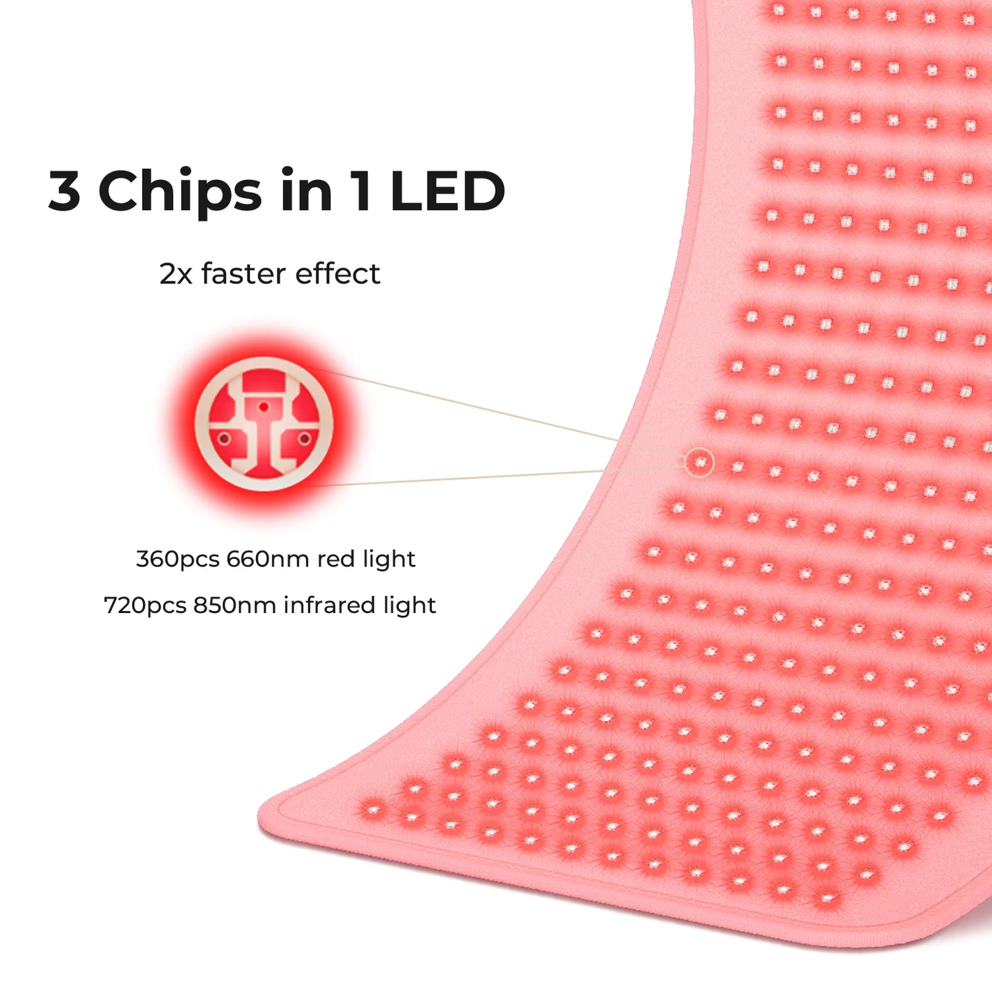 Red Light LED Massage Pad