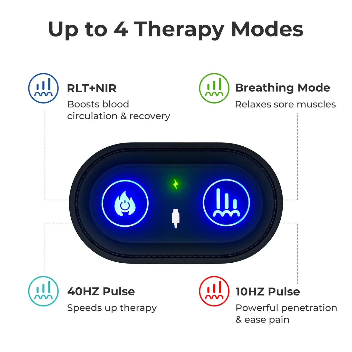 Red Light Infrared Therapy Facial Belt