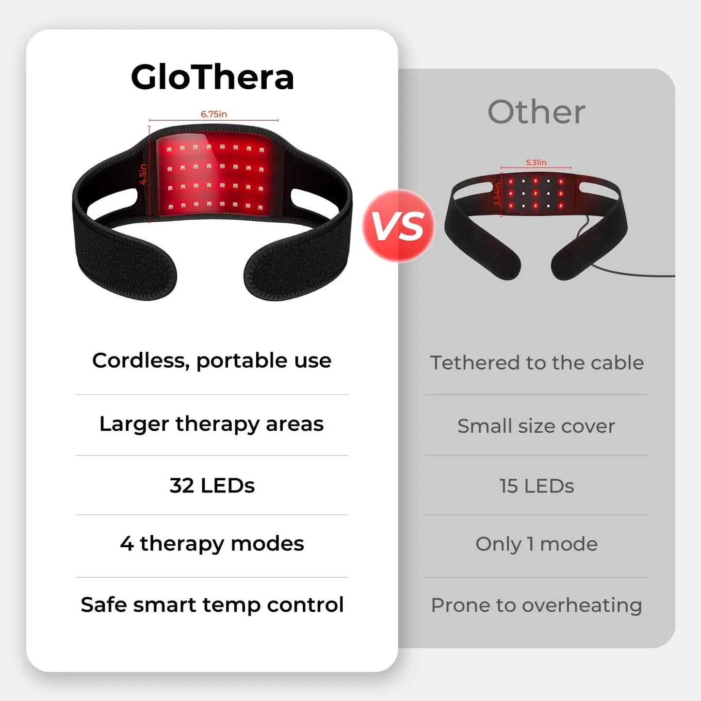 Red Light Infrared Therapy Facial Belt