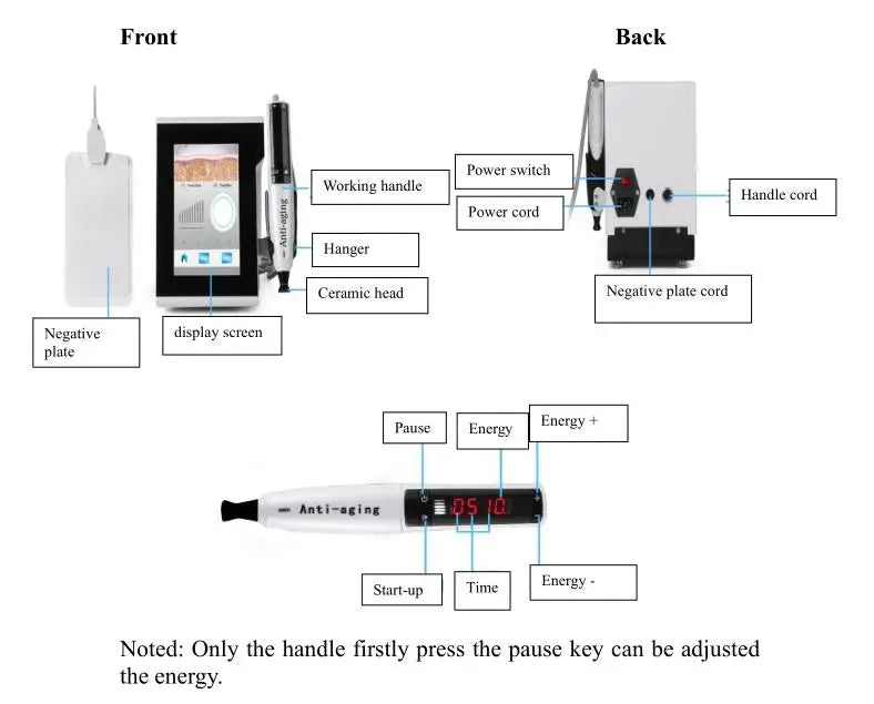 Multi-functional Anti-aging Skincare Machine