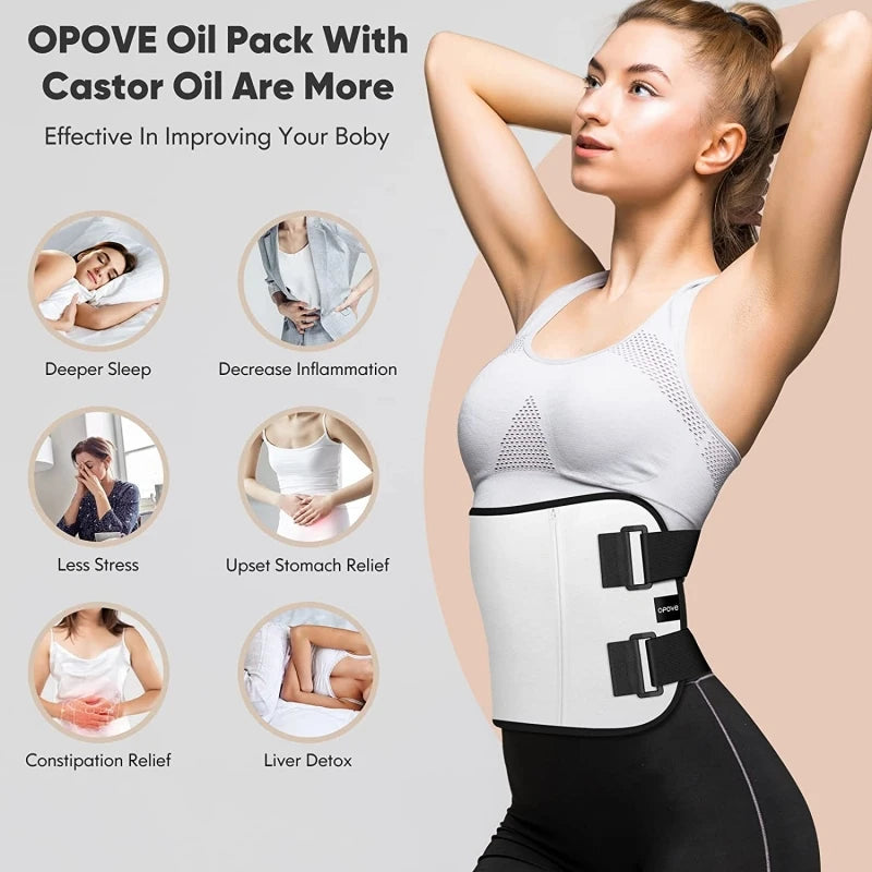 Castor Oil Pack