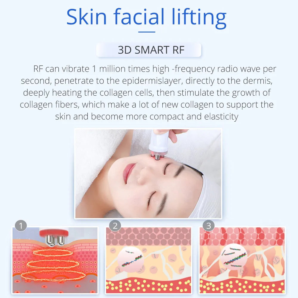 3D SMART RF Skincare Machine