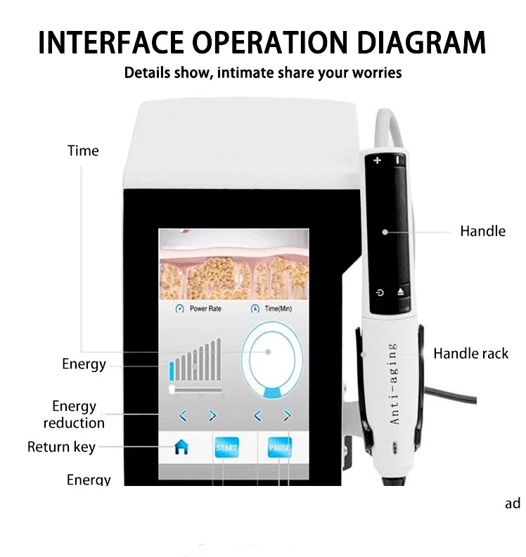 Multi-functional Anti-aging Skincare Machine