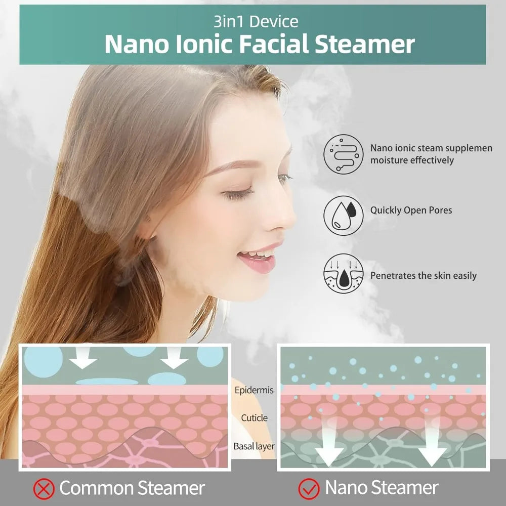 3-in-1 Aromatherapy Facial Steamer