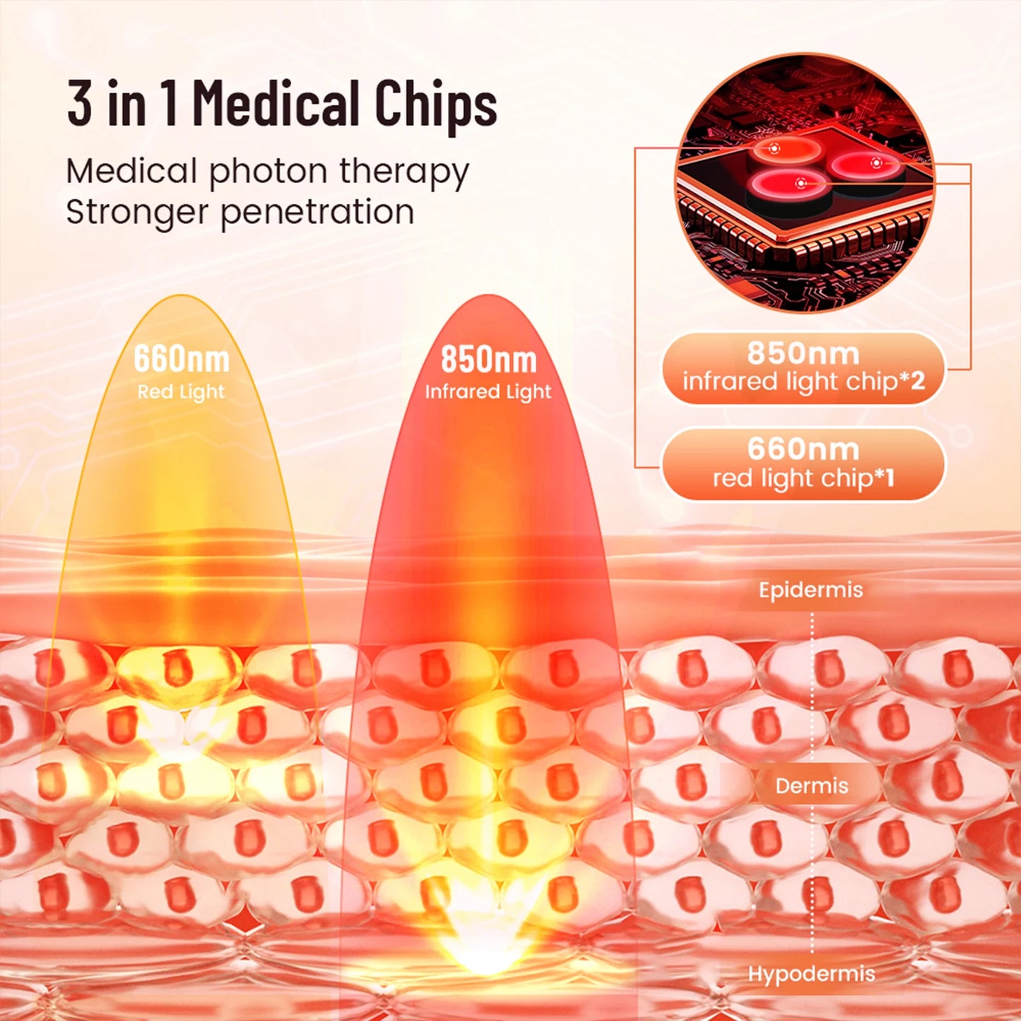 Red Light LED Massage Pad