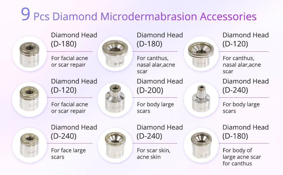 3-in-1 Multi-Functional Facial Dermabrasion Machine