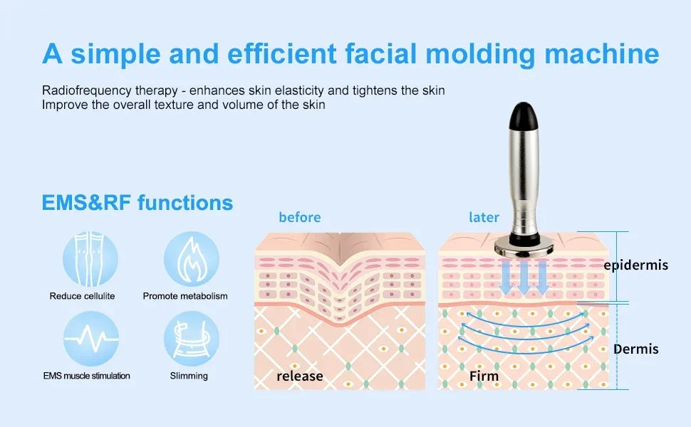 Radio Frequency EMS Skin Tightening Machine