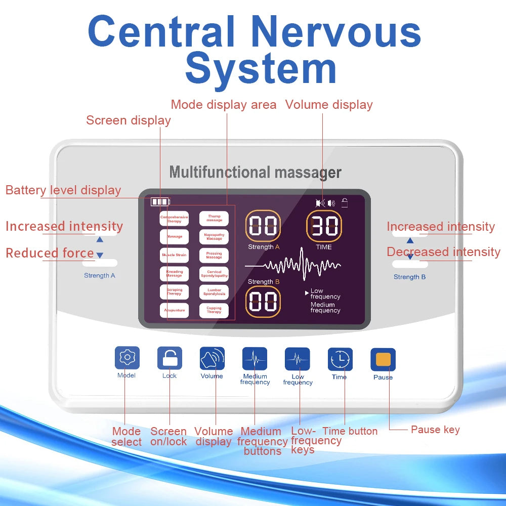 12-Mode Multi-Functional Massager