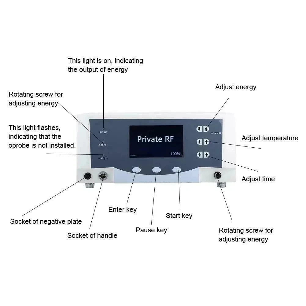 Thermiva Vaginal Tightening Machine