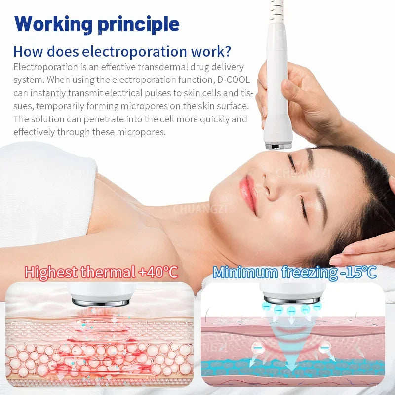 Portable DCool Electroporation Facial  Machine